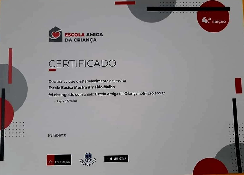 viso