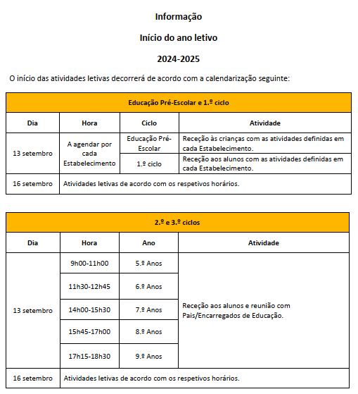 Atividades