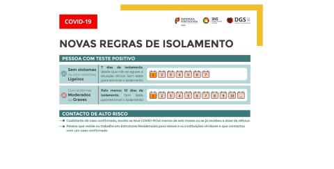 dgs