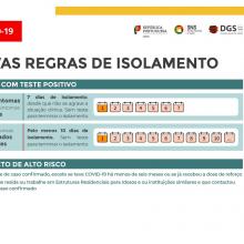 dgs